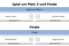 Spiel-um-Platz3-und-Finale