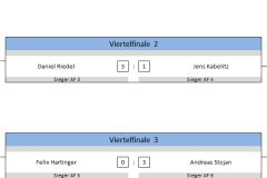 Viertelfinale