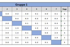 Spielplan_Gruppe-1-1024x310